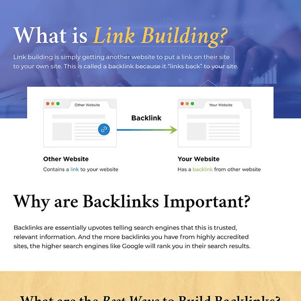 What is the best link building strategy infograph
