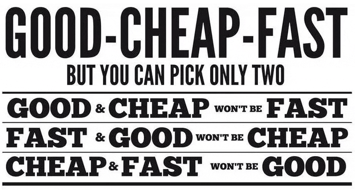 Maximizing Your Website's Potential with Expert WordPress SEO Services 3 Good, Cheap, Fast graphic